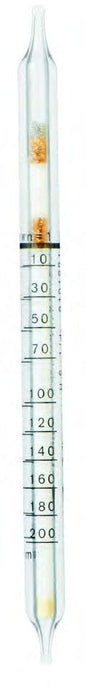 HYDROGEN SULFIDE 1/D 1-200 PPM